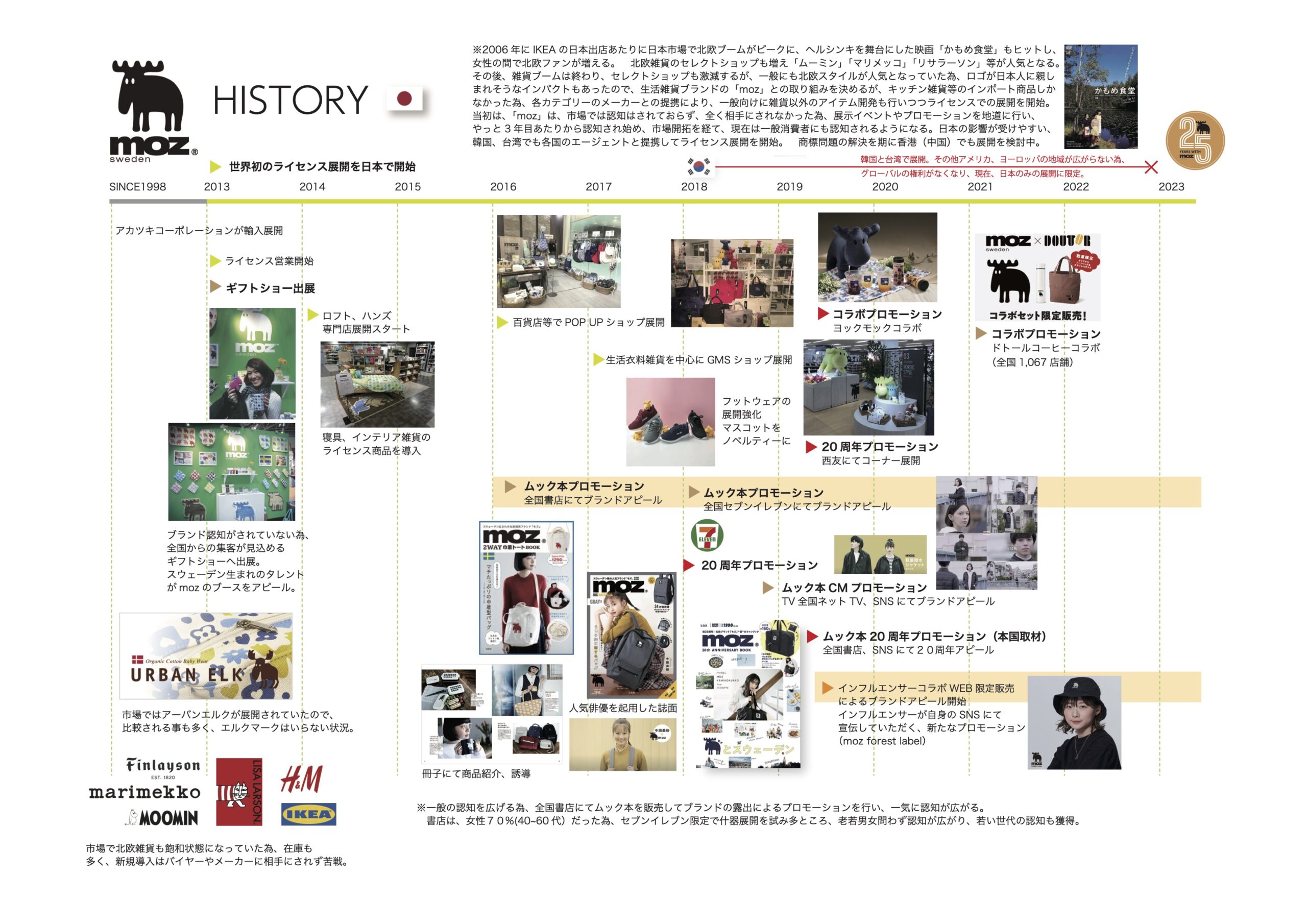 brand-block-image1